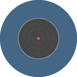 target