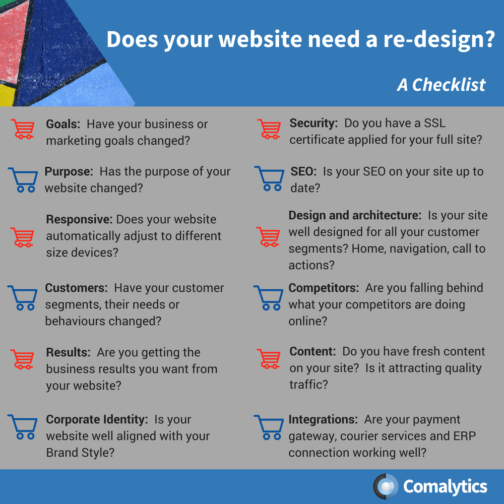 Infographic posing 12 questions to determine if your website needs a re-design