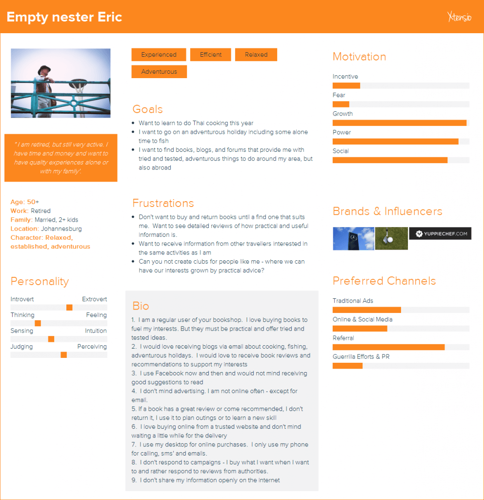Customer segment presented by a customer persona called Eric the empty nester